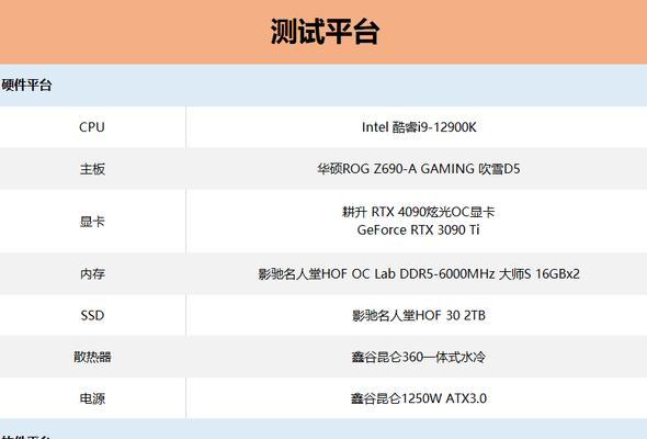 兼容测试显卡选择标准是什么？哪些显卡性能更佳？  第3张