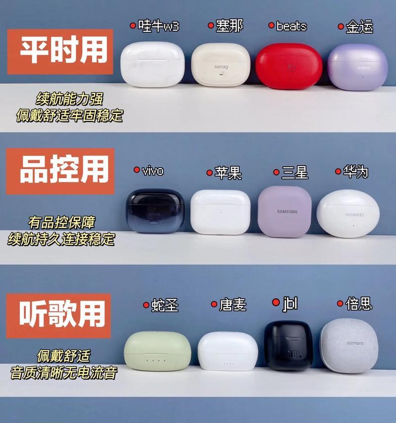 苹果蓝牙耳机清洁液使用指南？  第3张
