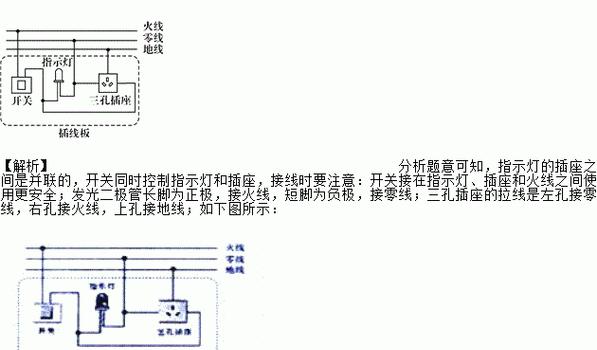 连接插线板的无线网卡怎么用？设置步骤是怎样的？  第2张