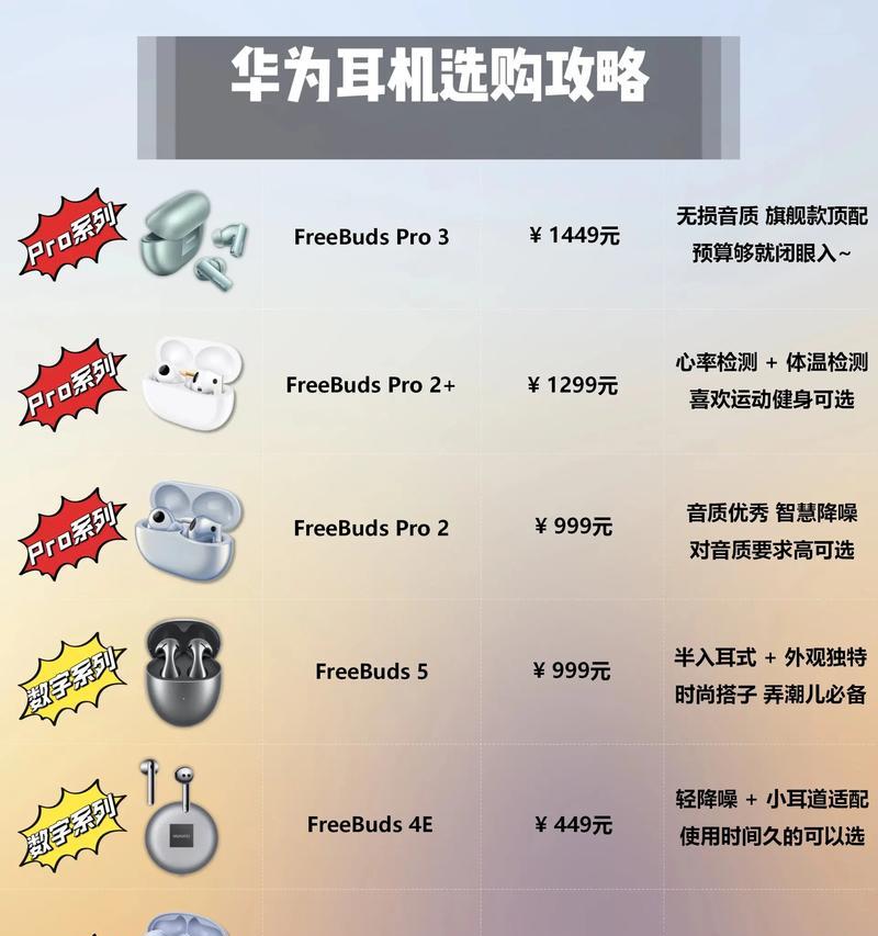 迈从蓝牙耳机连接华为方法？配对步骤是什么？  第1张