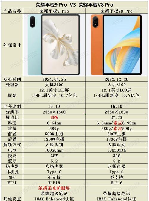 荣耀平板9与电脑连接的方法是什么？  第2张