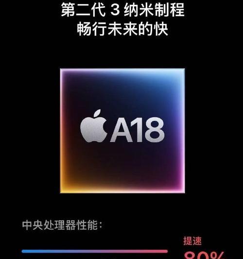 苹果手机的子品牌具体指什么？有什么特别之处？  第1张