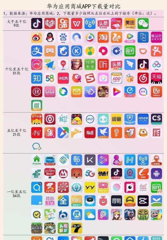 当年手机评测软件的名称是什么？  第2张
