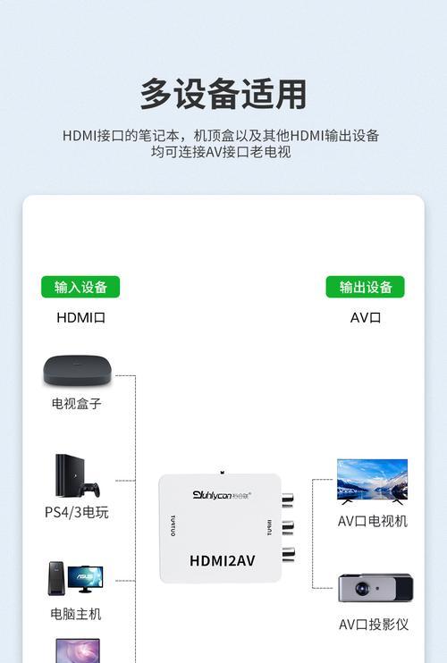 老式电视如何使用联网机顶盒？使用过程中可能会遇到什么问题？  第3张