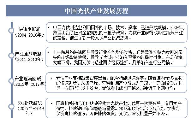 顺鑫汽车音响行业现状及发展前景如何？  第2张