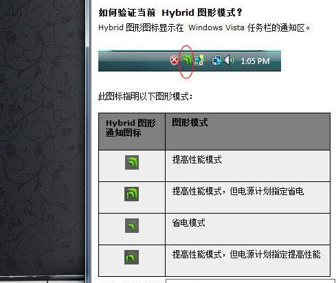 显卡自动模式如何设置？  第3张
