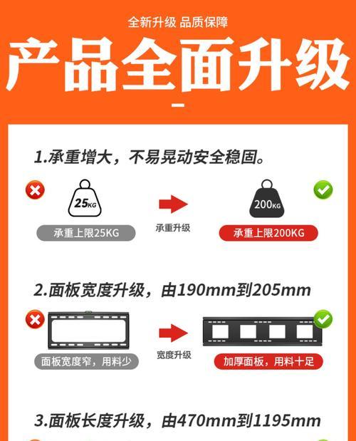 索尼电视机脚架安装步骤是什么？  第3张