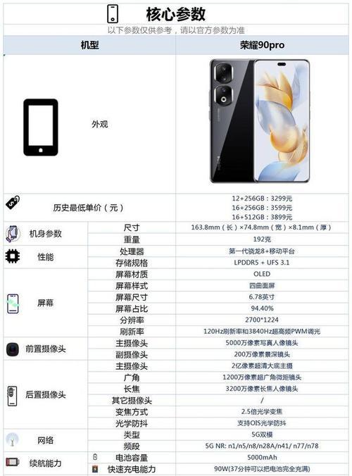 荣耀手机质量下降是什么原因？如何解决？  第3张