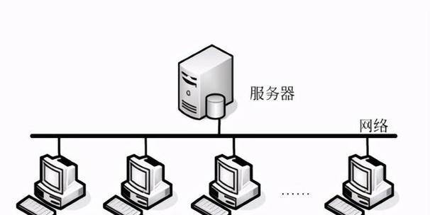 硬件数据如何传给后端服务器？传输方法是什么？  第1张