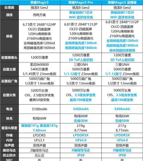荣耀手机安装云控中心软件的步骤是什么？兼容性如何？  第3张