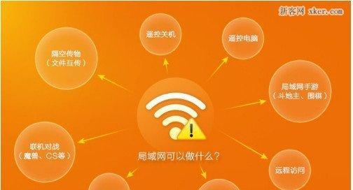 校园网关闭防火墙功能的正确方法是什么？  第2张