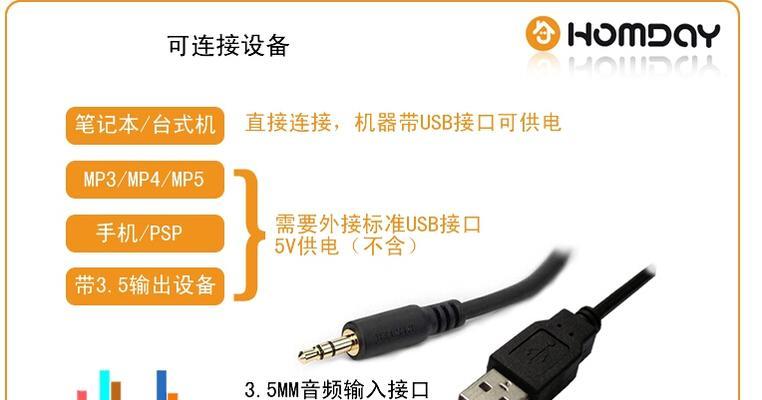 乐儿飞音响质量如何？适合家用吗？  第1张