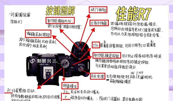 佳能相机如何拍摄视频？操作指南是什么？  第1张