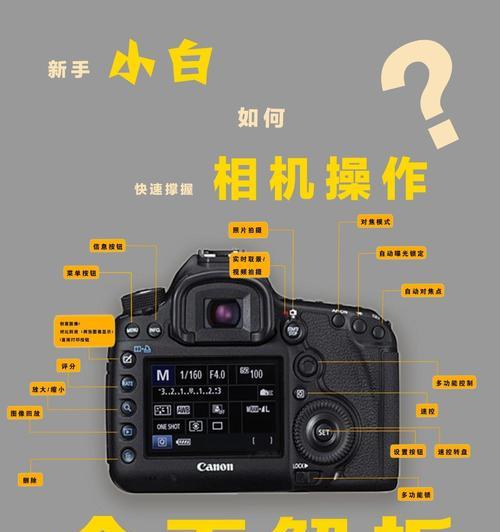 佳能相机如何拍摄视频？操作指南是什么？  第3张