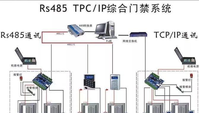 麒麟系统网关地址查询方法是什么？  第2张