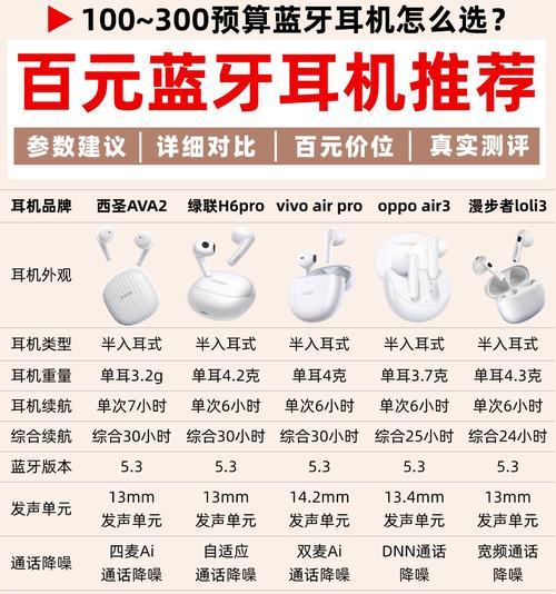蓝牙耳机V8与V9有哪些区别？选择时应该考虑哪些因素？  第3张