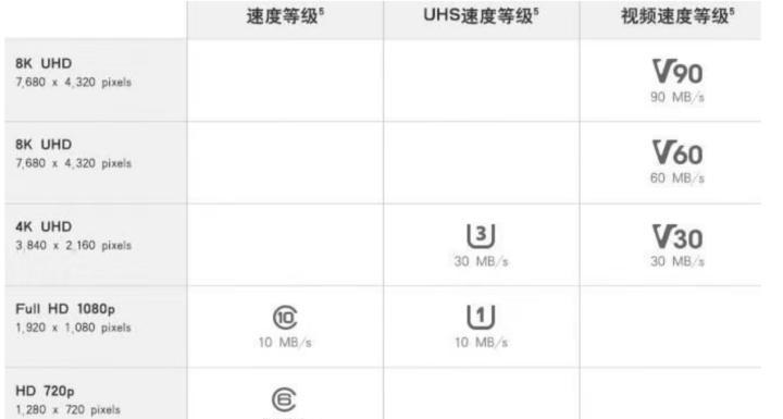 switch如何使用内容存储卡？  第1张