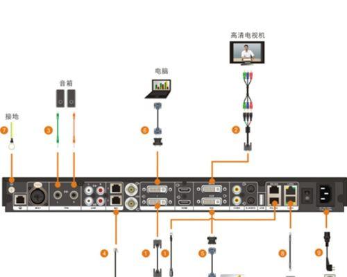 室内会议音响接线方法是什么？  第3张