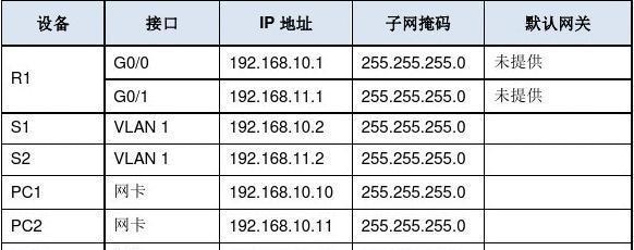 网关频繁掉线的常见原因是什么？如何有效解决？  第2张