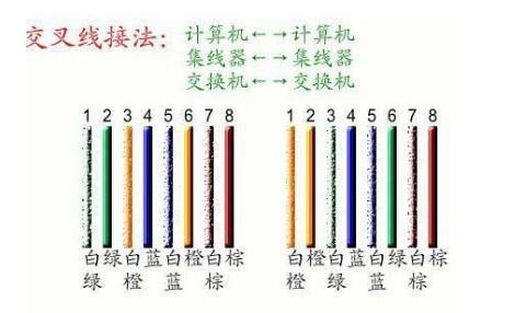 智能内嵌网线插座怎么接？需要哪些工具和步骤？  第2张