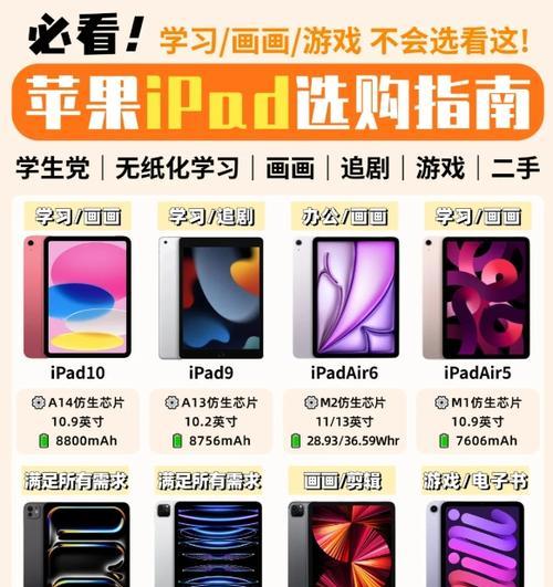 平板电脑软件更新的正确步骤是什么？  第1张