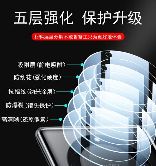 荣耀五零手机镜头膜如何正确贴附？  第1张