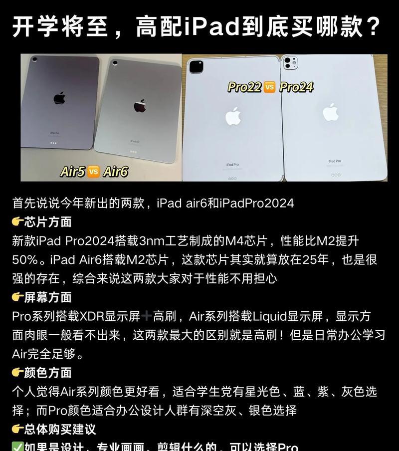 如何选择合适的平板电脑？  第1张