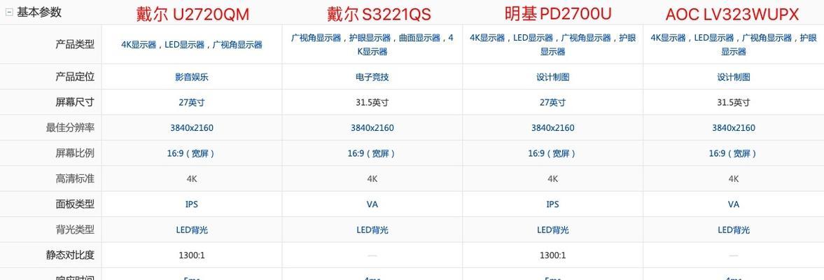 检测液晶电视屏幕岗位的工作内容是什么？工作前景如何？  第2张