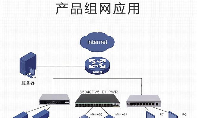主机外插千兆网关的设置方法和注意事项是什么？  第3张