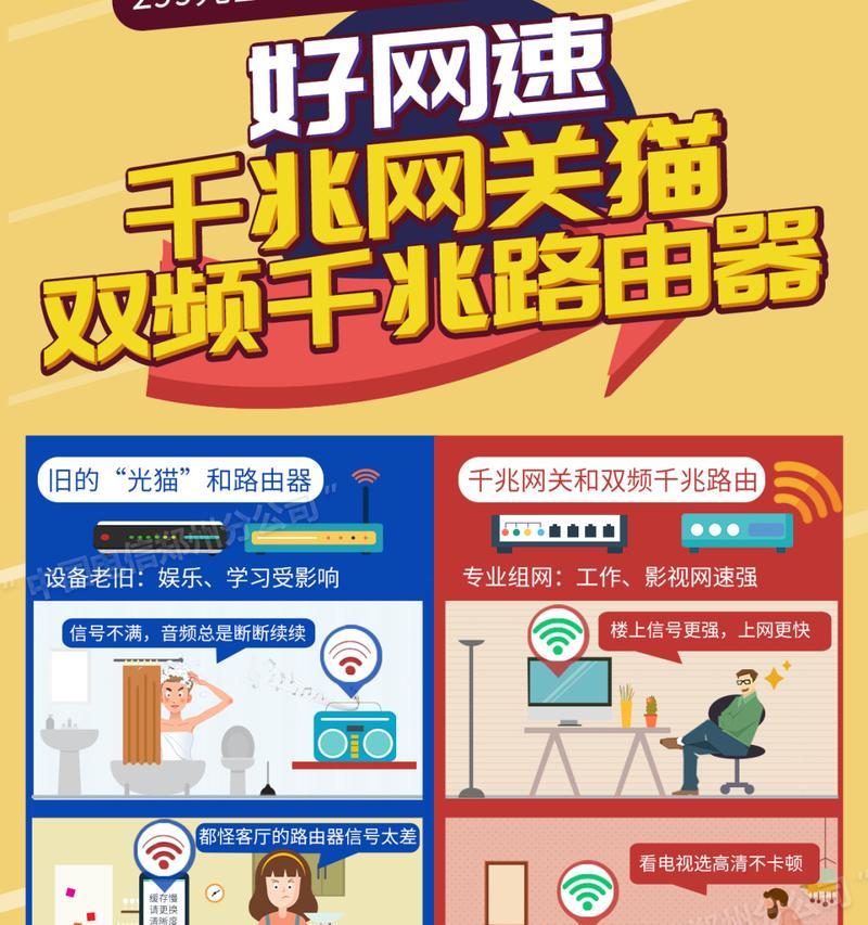 主机外插千兆网关的设置方法和注意事项是什么？  第2张