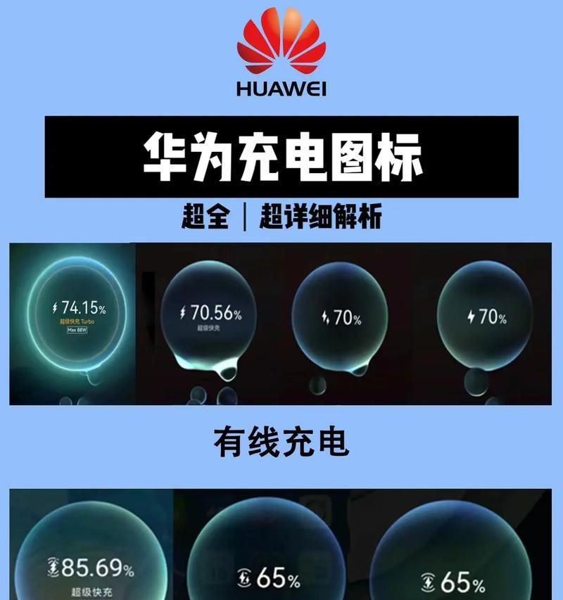 车载华为充电器使用方法是什么？  第2张