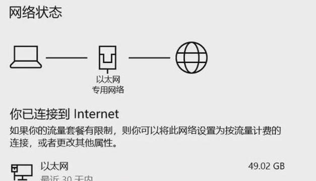 无法访问共享网络的原因是什么？  第1张