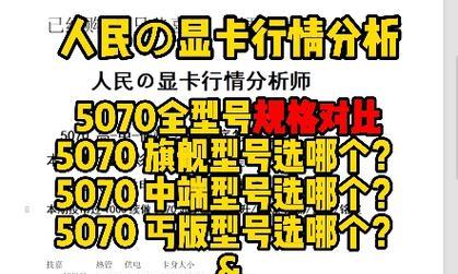 显卡型号如何快速识别？了解型号后如何选择？  第1张