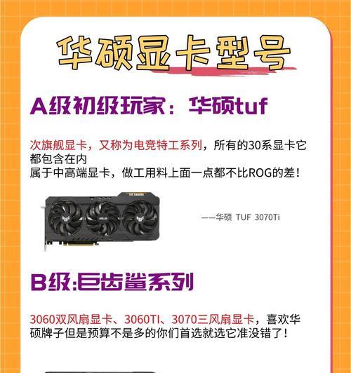 显卡型号如何快速识别？了解型号后如何选择？  第2张