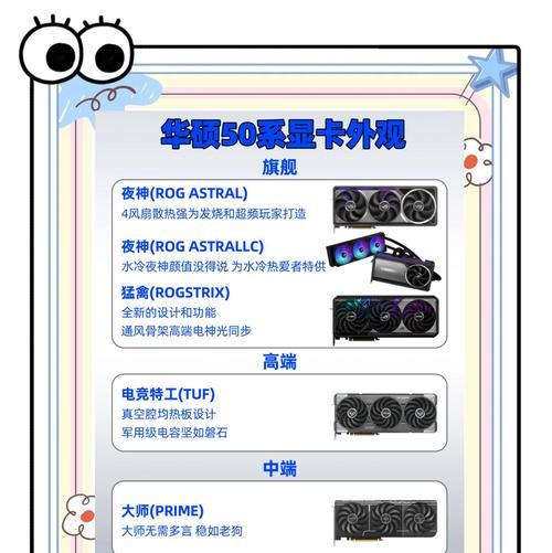 显卡型号如何快速识别？了解型号后如何选择？  第3张