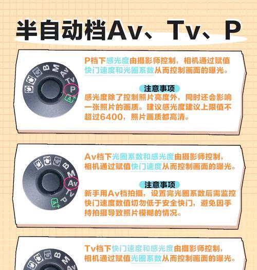 佳能相机曝光图关闭设置方法是什么？如何快速调整？  第2张