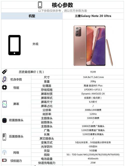 三星手机如何更改联系人名字？有哪些步骤？  第3张
