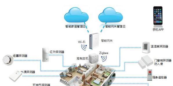 中兴网关名称修改步骤是什么？  第1张