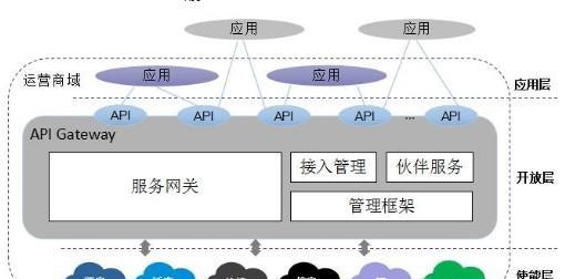 中兴网关名称修改步骤是什么？  第3张