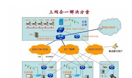 中兴网关名称修改步骤是什么？  第2张