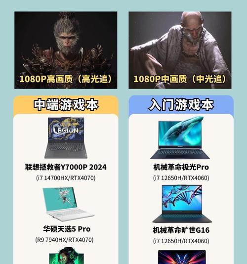 购买笔记本游戏本需要注意哪些事项？  第2张