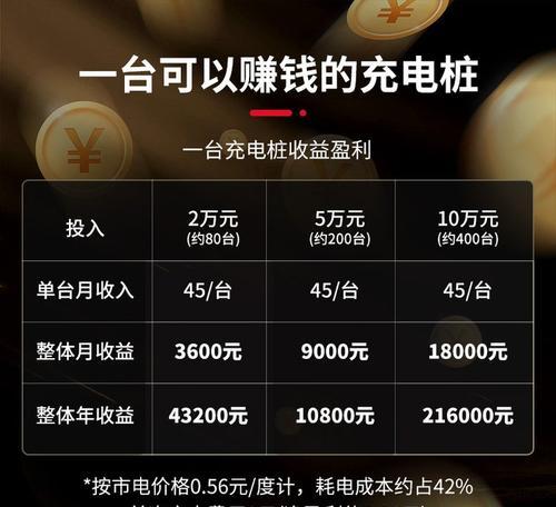 智能扫码充电插座如何商用？商用指南是什么？  第1张