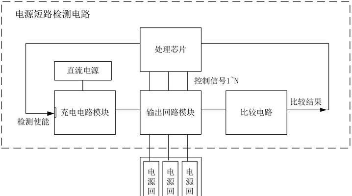 电脑电源线路短路的处理方法是什么？  第2张