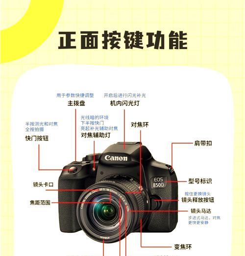 佳能相机挂绳安装步骤是什么？  第3张