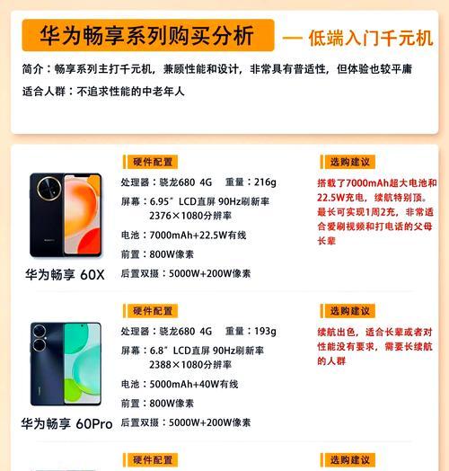华为目前热门手机型号有哪些？它们的特点是什么？  第1张