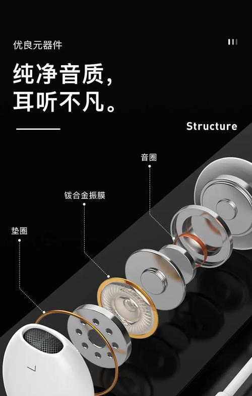 苹果手机耳机有线插在哪里？正确位置是什么？  第3张