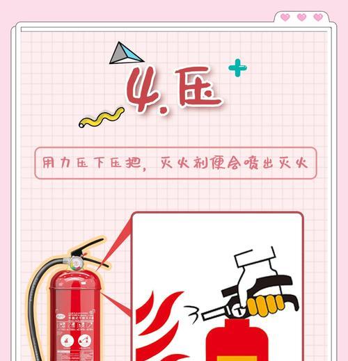 电脑电源灭火器的正确使用方法是什么？  第2张