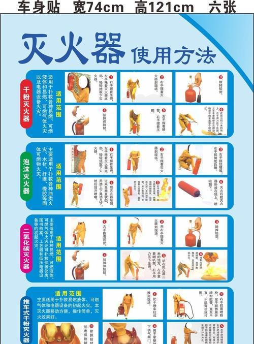 电脑电源灭火器的正确使用方法是什么？  第1张