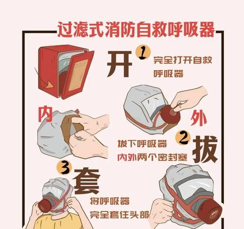 电脑电源灭火器的正确使用方法是什么？  第3张