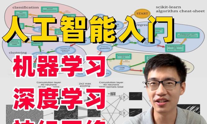 学习人工智能需要掌握哪些知识？  第3张